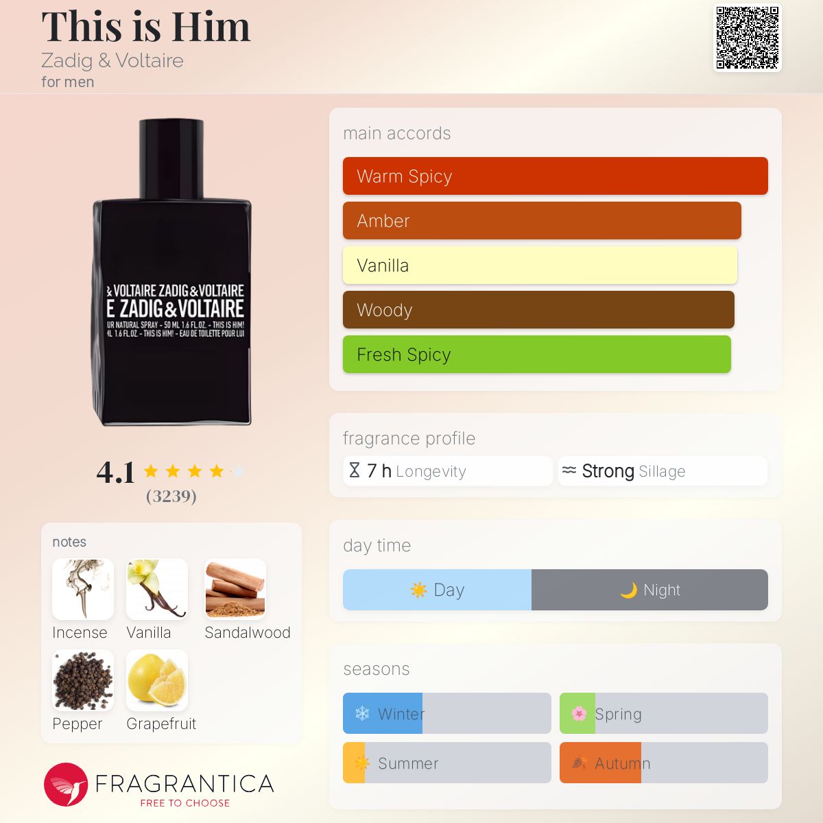 Zadig and Voltaire This is Him Travel Spray