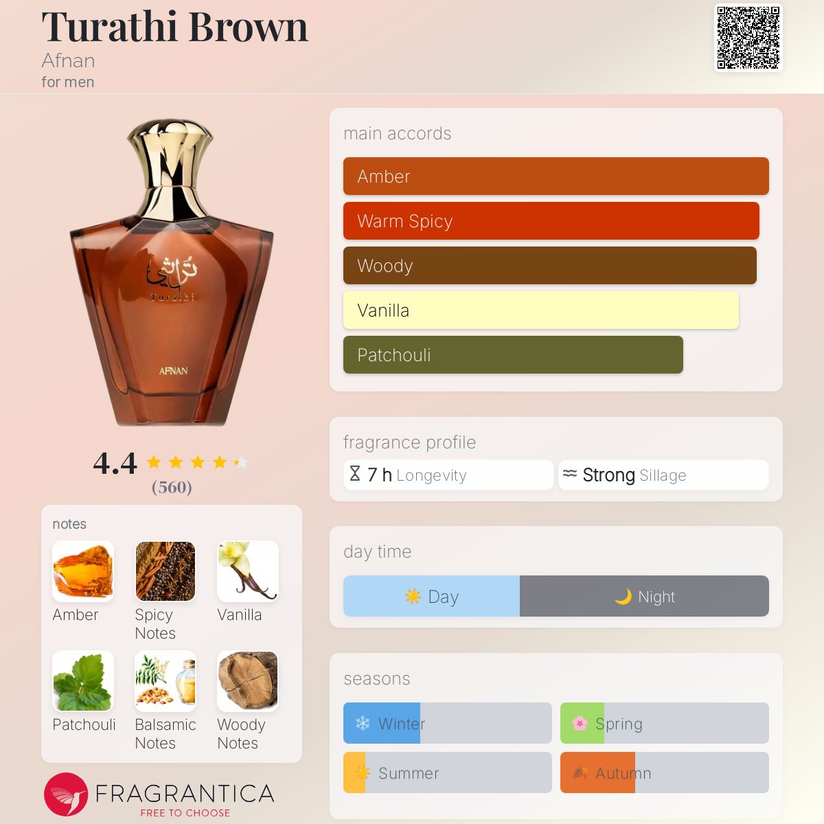 Afnan Turathi Brown Travel Spray