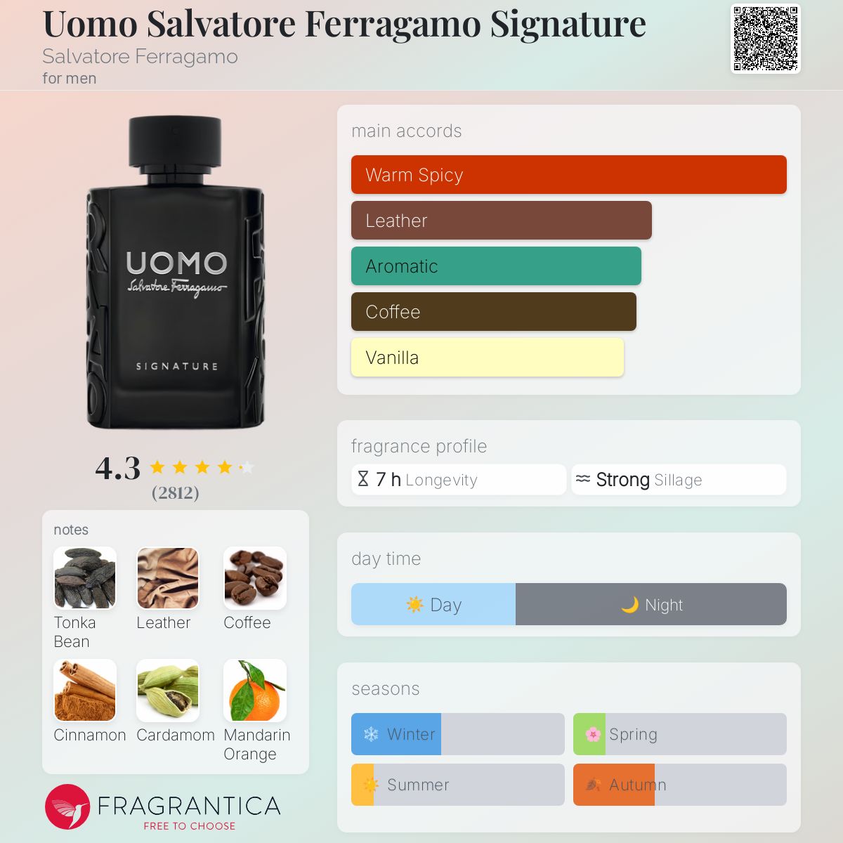 Salvatore Ferragamo UOMO Signature Travel Spray