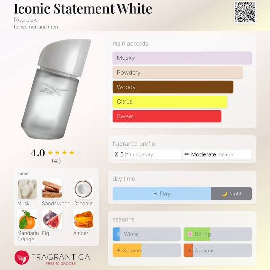 Reebok Iconic Statement White Travel Spray