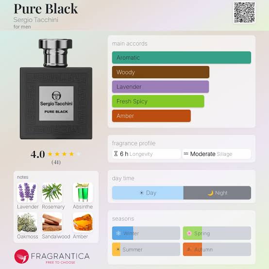 Sergio Tacchini Pure Black EDT Travel Spray