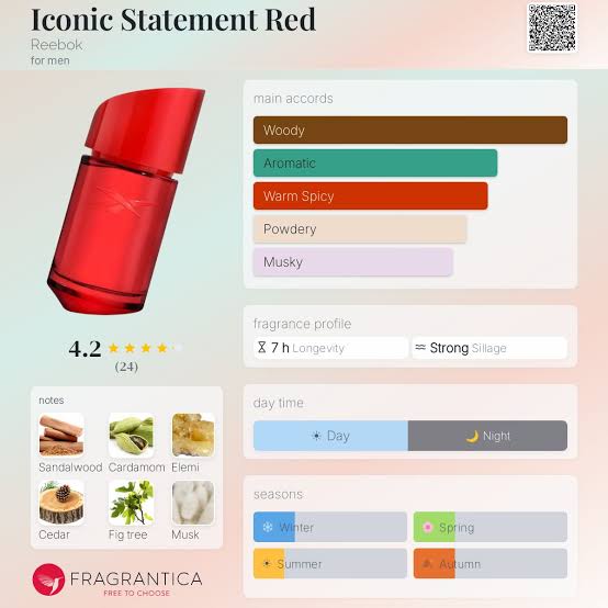 Reebok Iconic Statement Red Travel Spray