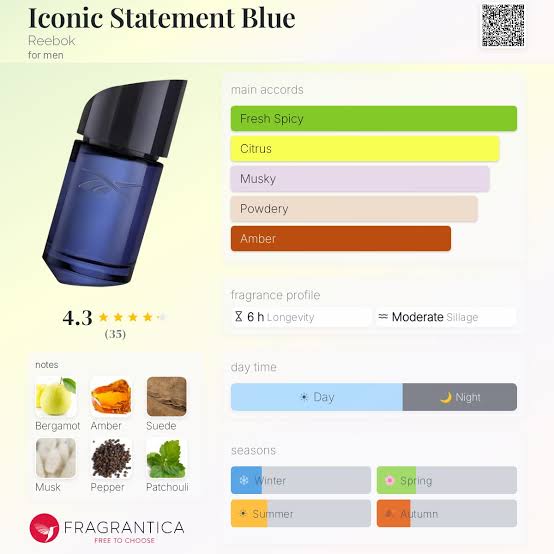 Reebok Iconic Statement Blue Travel Spray