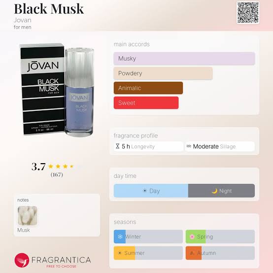 Jovan Black Musk for Men Travel Spray
