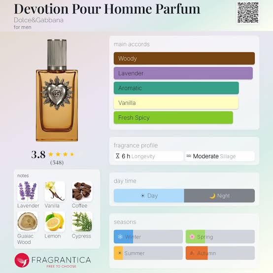 Dolce & Gabbana Devotion Parfum Travel Spray