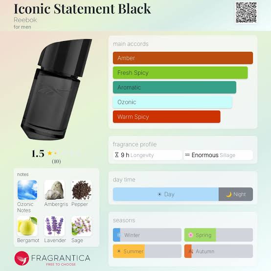 Reebok Iconic Statement Black Travel Spray