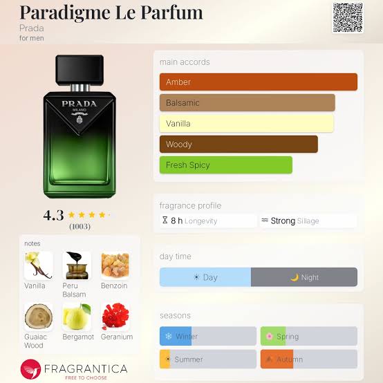 Prada Paradigm Le Parfum Travel Spray