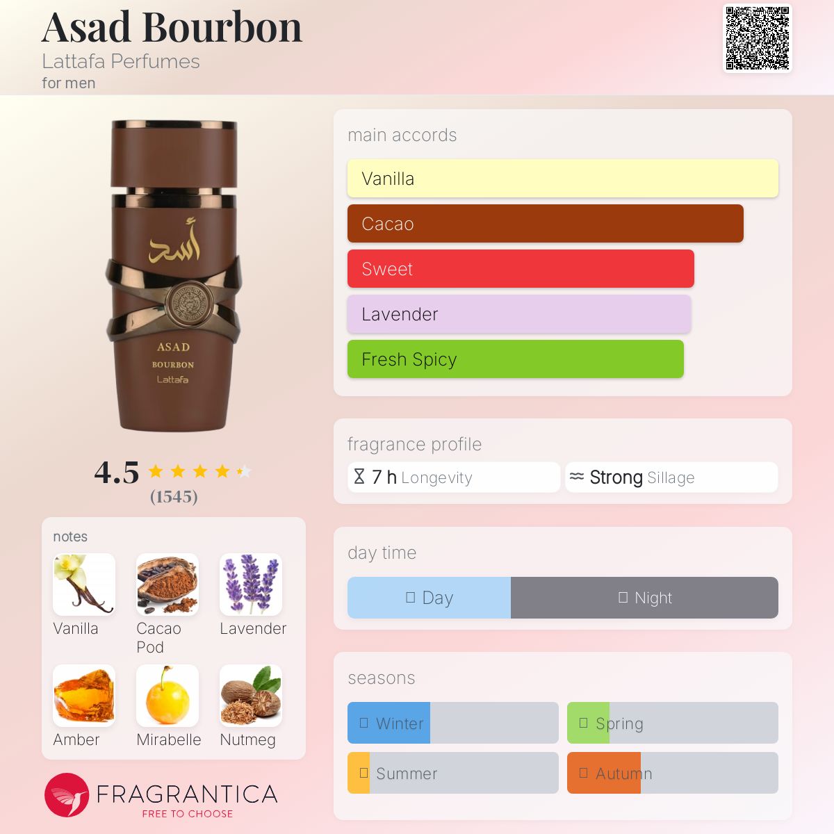 Lattafa Asad Bourbon Travel Spray