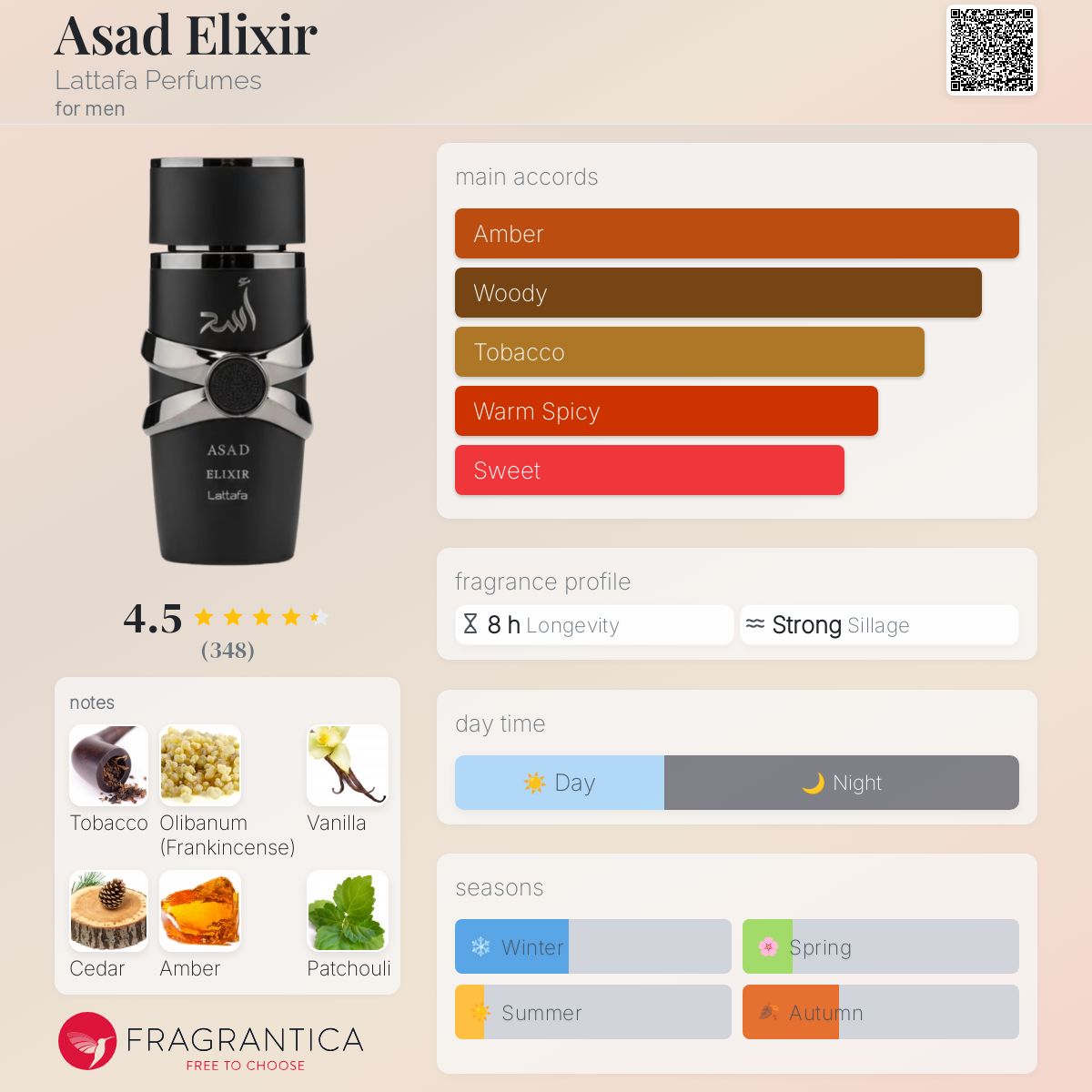 Lattafa Asad Elixir Travel Spray