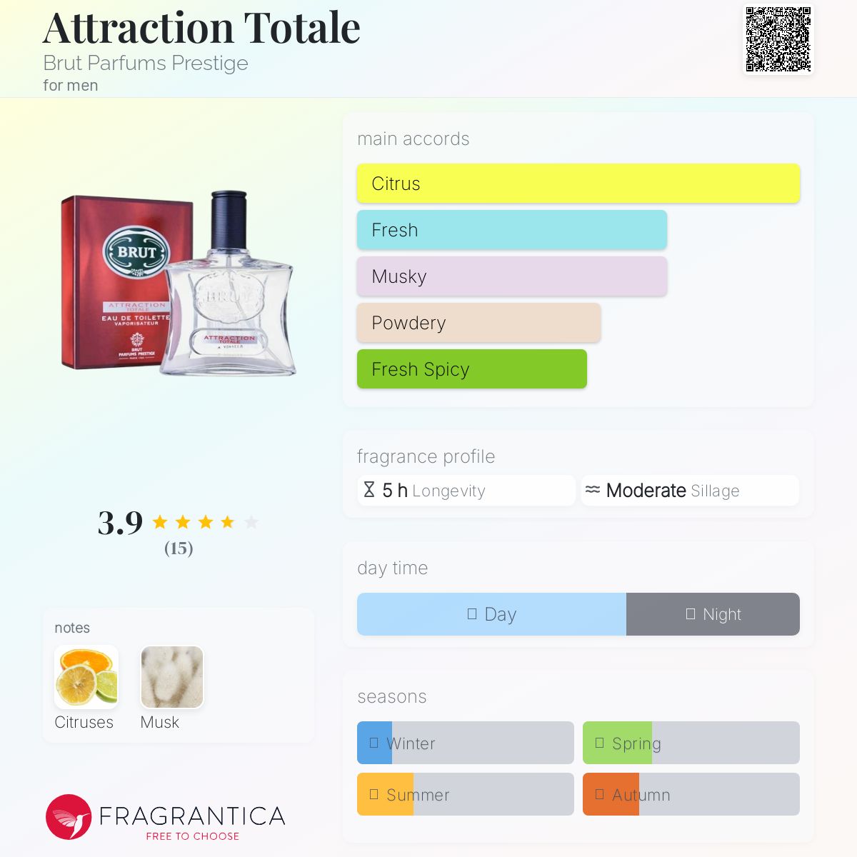 Brut Attraction Totale Travel Spray 5ml