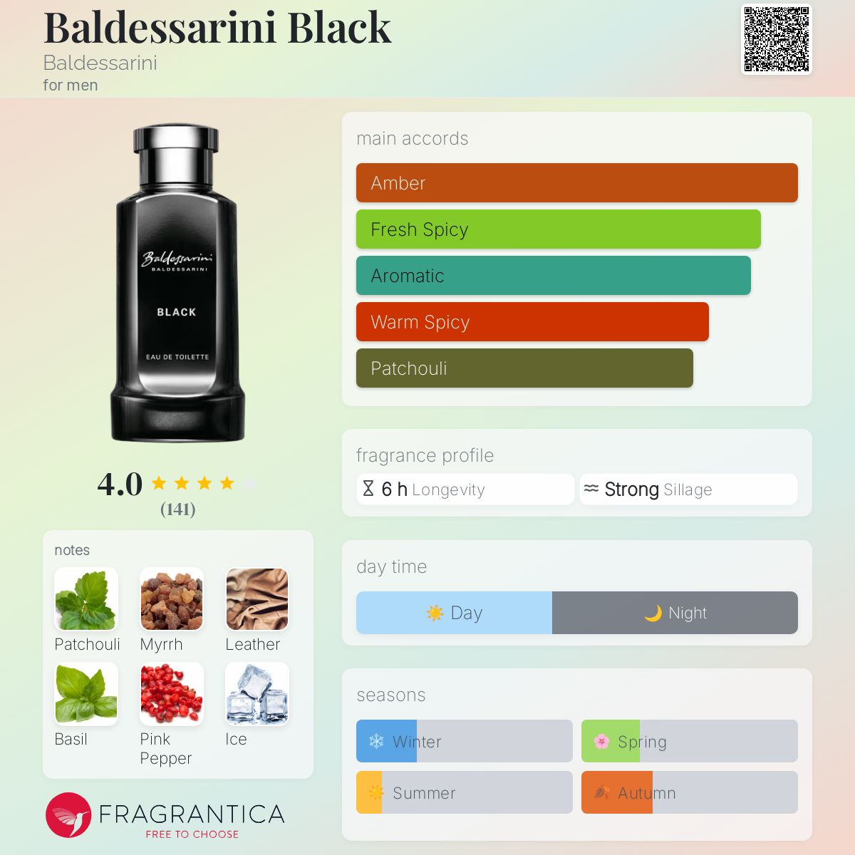 Baldessarini Black Travel Spray