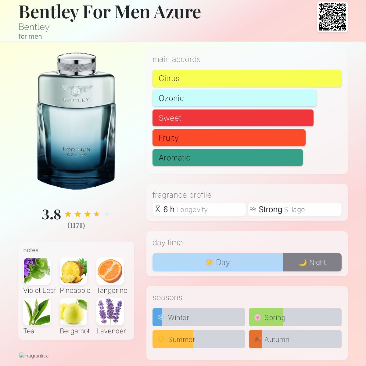 Bentley for Men Azure Travel Spray