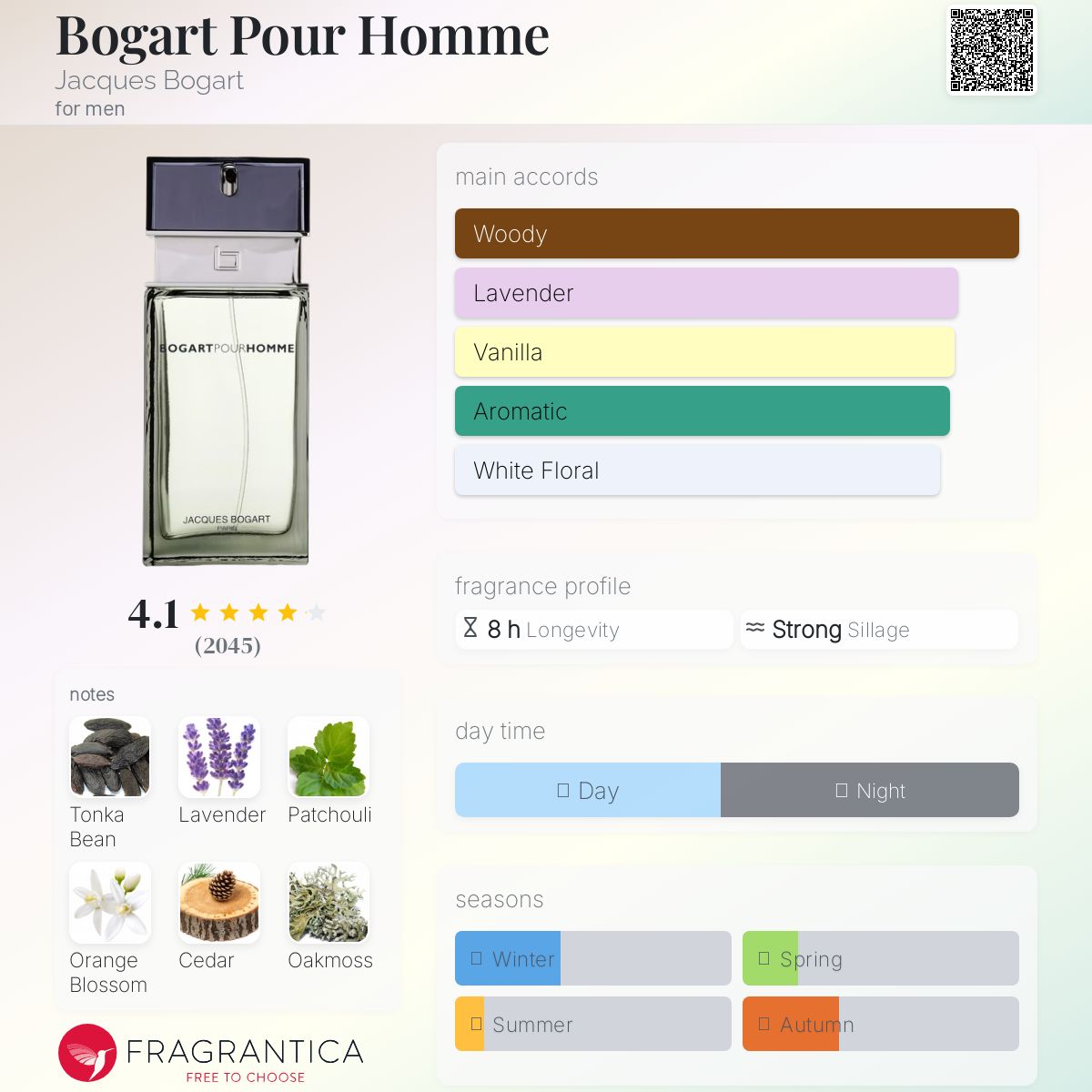 Jacques Bogart Bogart Pour Homme Travel Spray