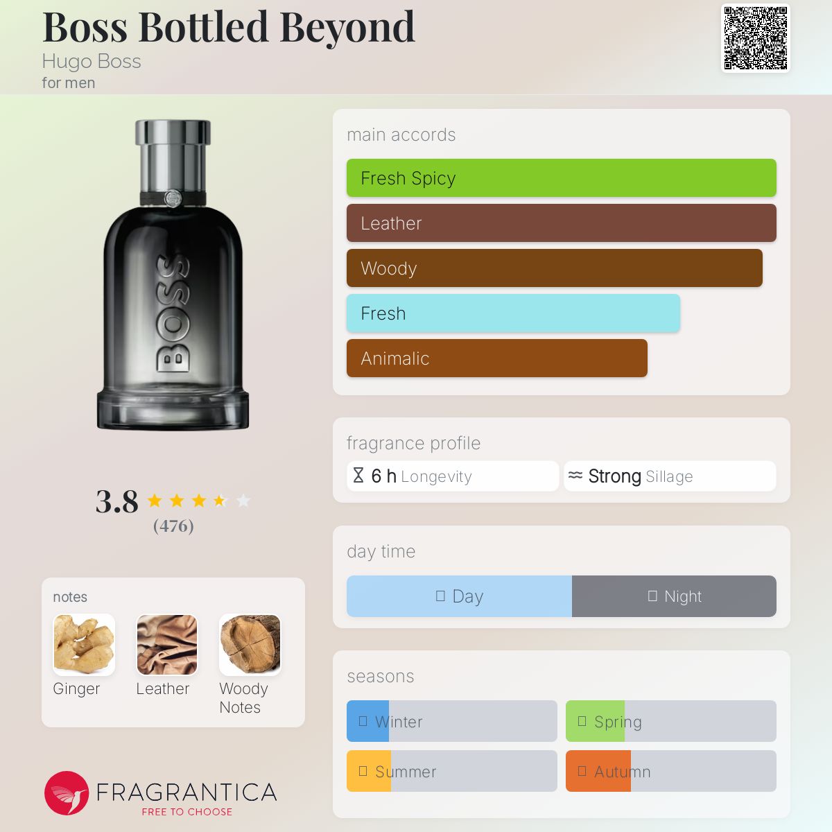 Hugo Boss Bottled Beyond Travel Spray