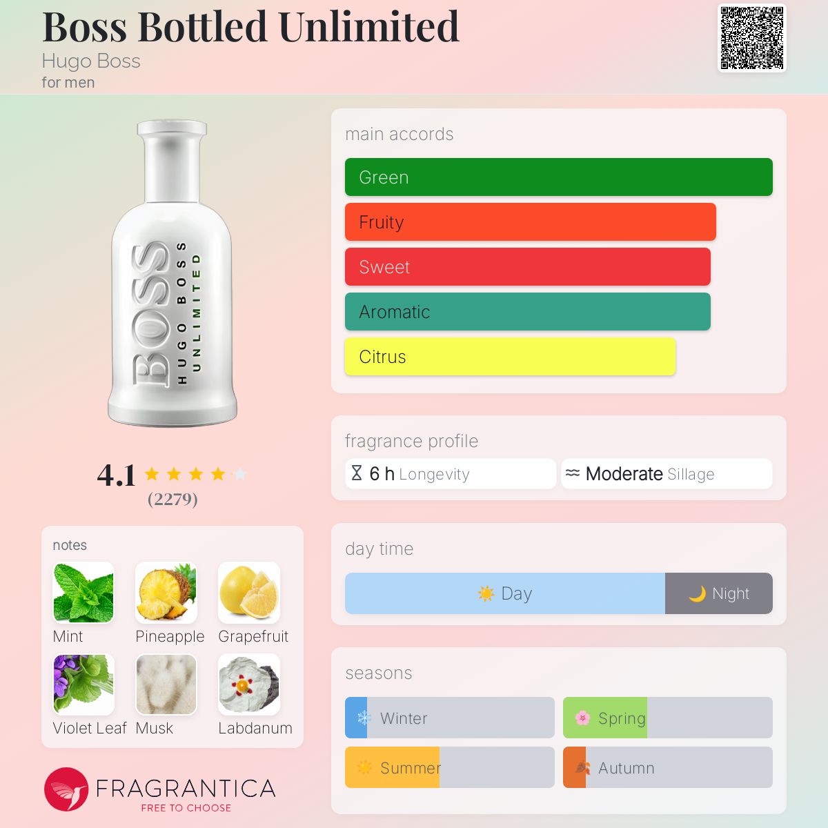 Hugo Boss Bottled Unlimited Travel Spray