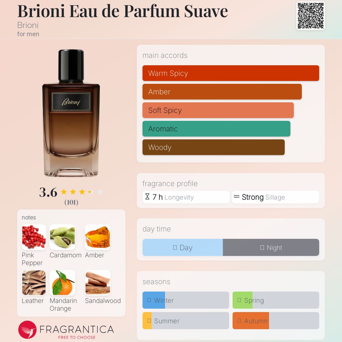 Brioni EDP Suave Travel Spray