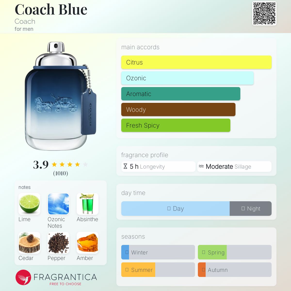 Coach for Men Blue Travel Spray
