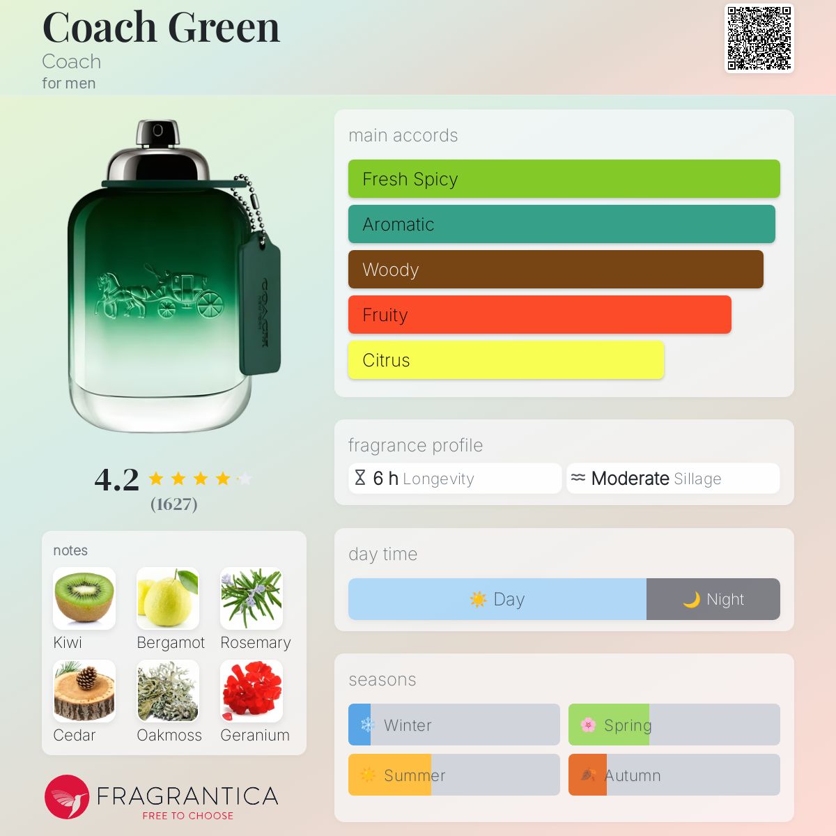 Coach for Men Green Travel Spray