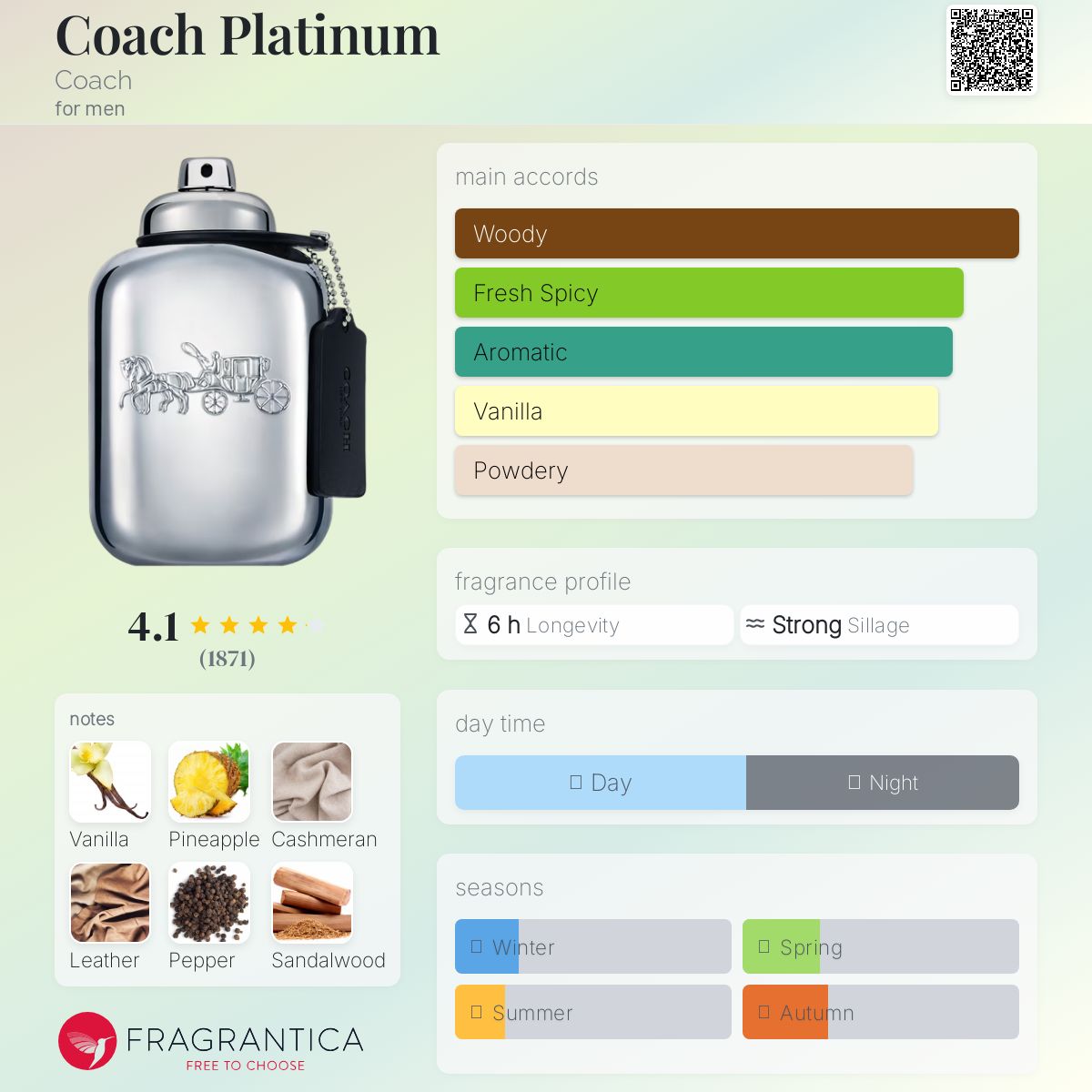 Coach for Men Platinum Travel Spray