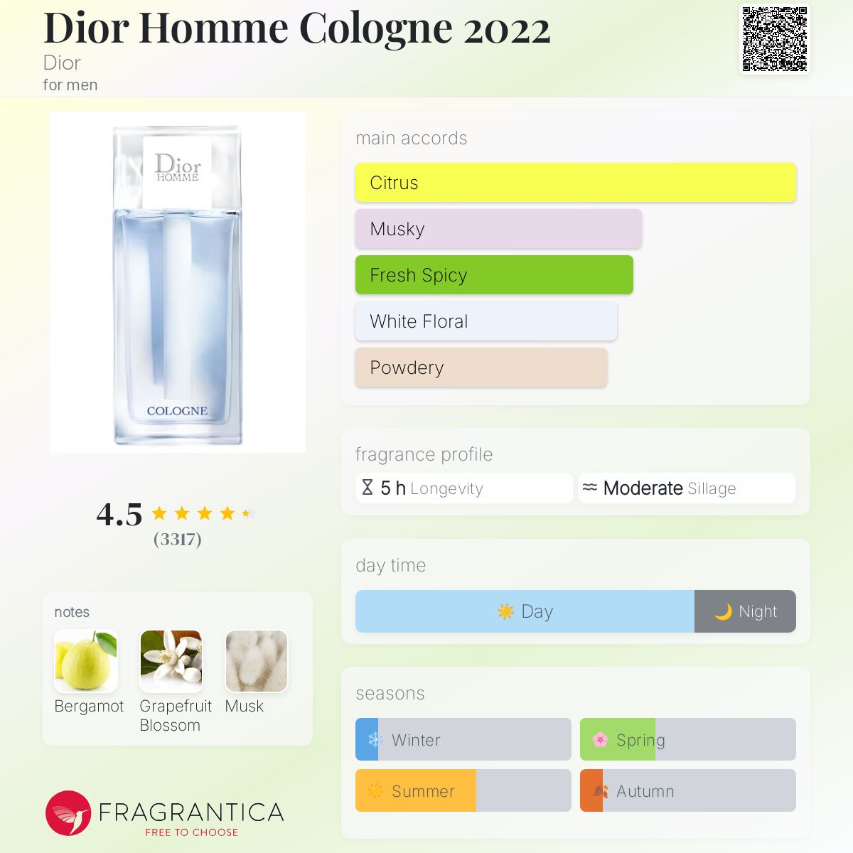 Dior Homme Cologne Travel Spray