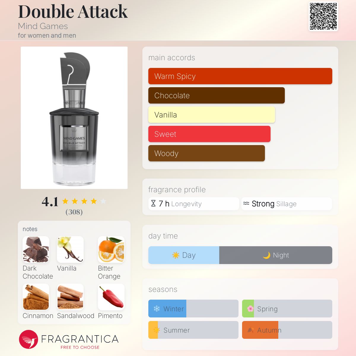 Mind Games Double Attack Travel Spray 7.5ml