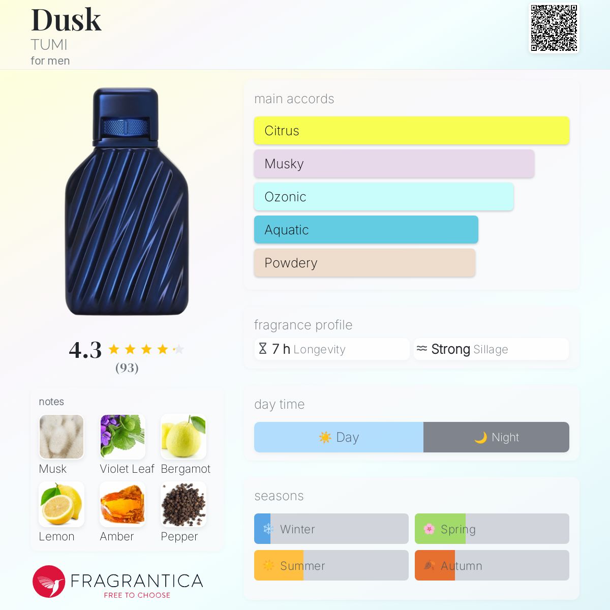 Tumi Dusk Travel Spray
