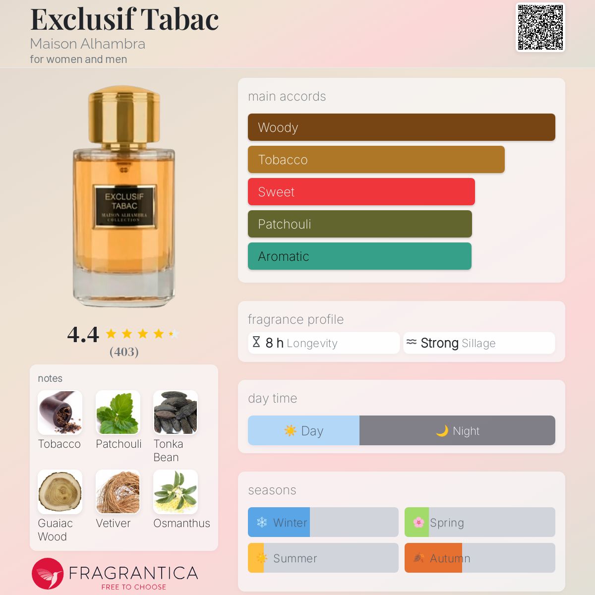 Maison Alhambra Exclusif Tabac