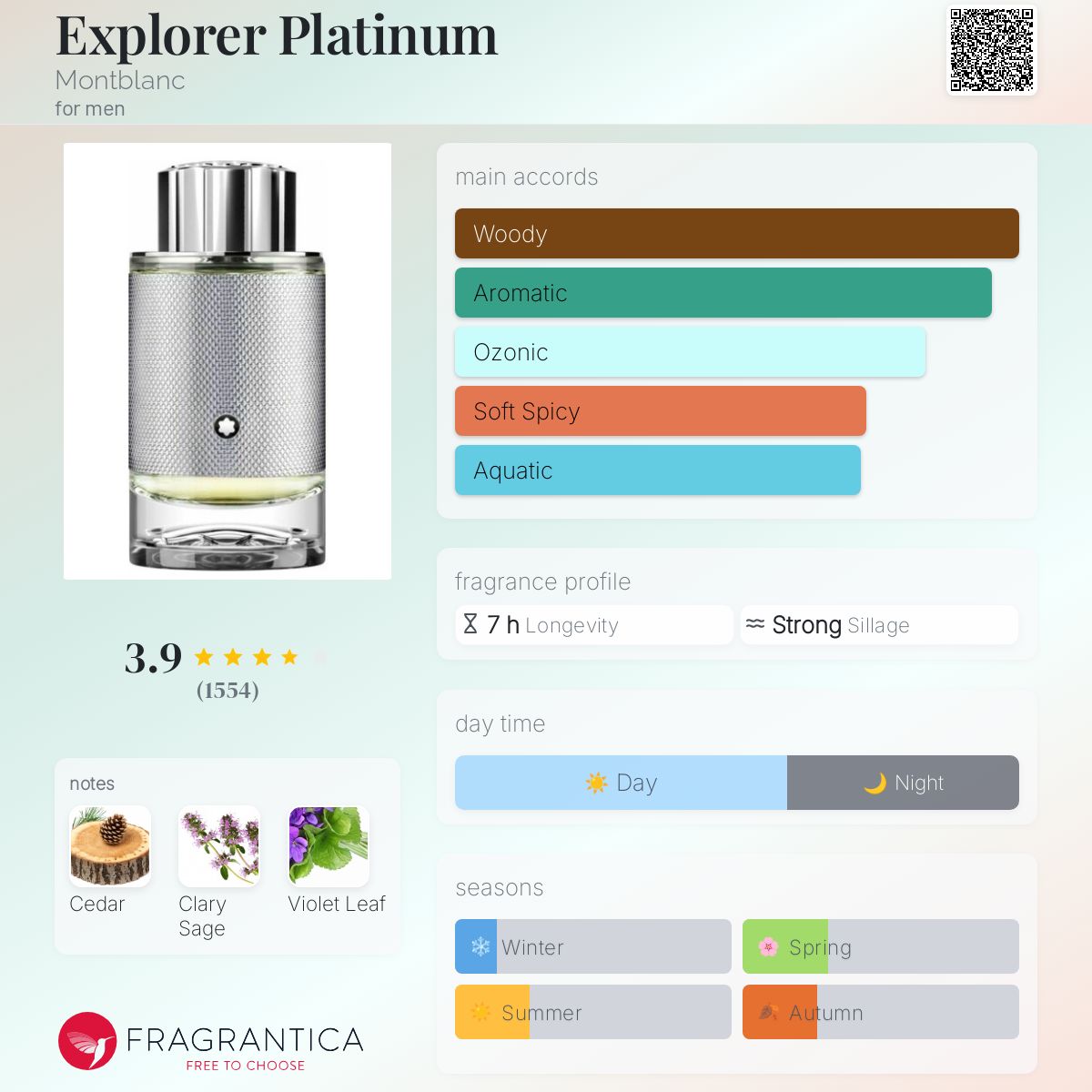 Montblanc Explorer Platinum EDP Travel Spray 5ml