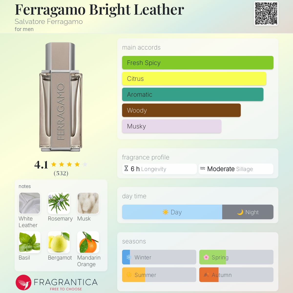 Salvatore Ferragamo Bright Leather Travel Spray