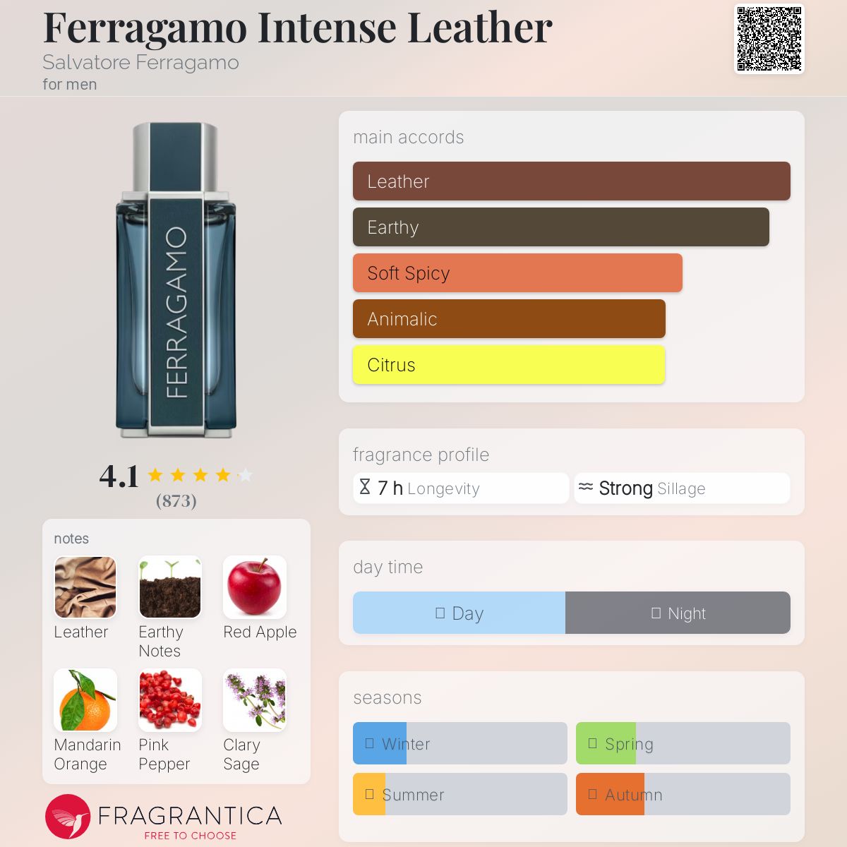 Salvatore Ferragamo Intense Leather Travel Spray
