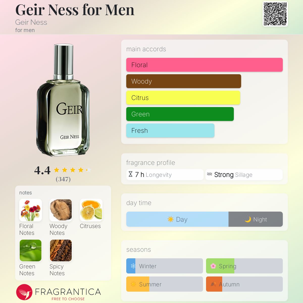 Geir Ness Geir Ness for Men EDP Travel Spray