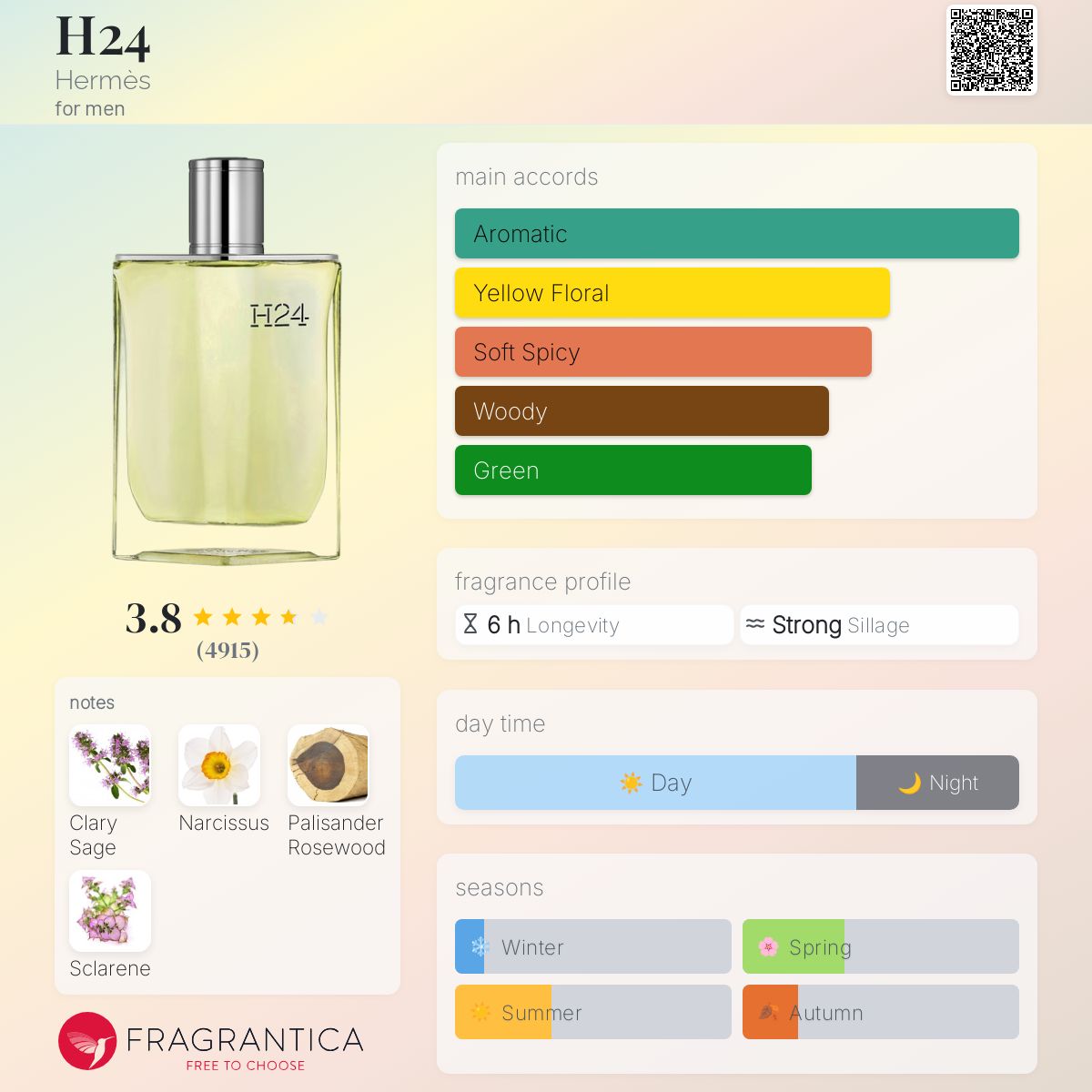 Hermes Terre D'Hermes H24 EDT Travel Spray