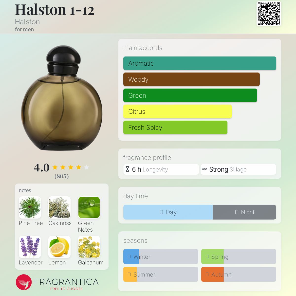 Halston 1-12 Travel Spray