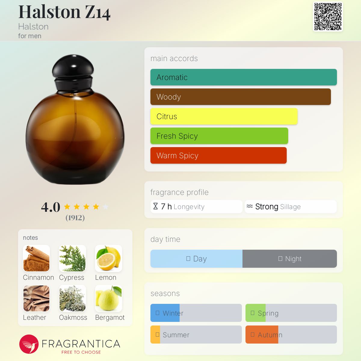 Halston Z-14 Travel Spray