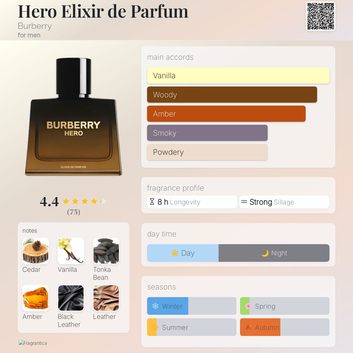 Burberry Hero Elixir de Parfum Travel Spray