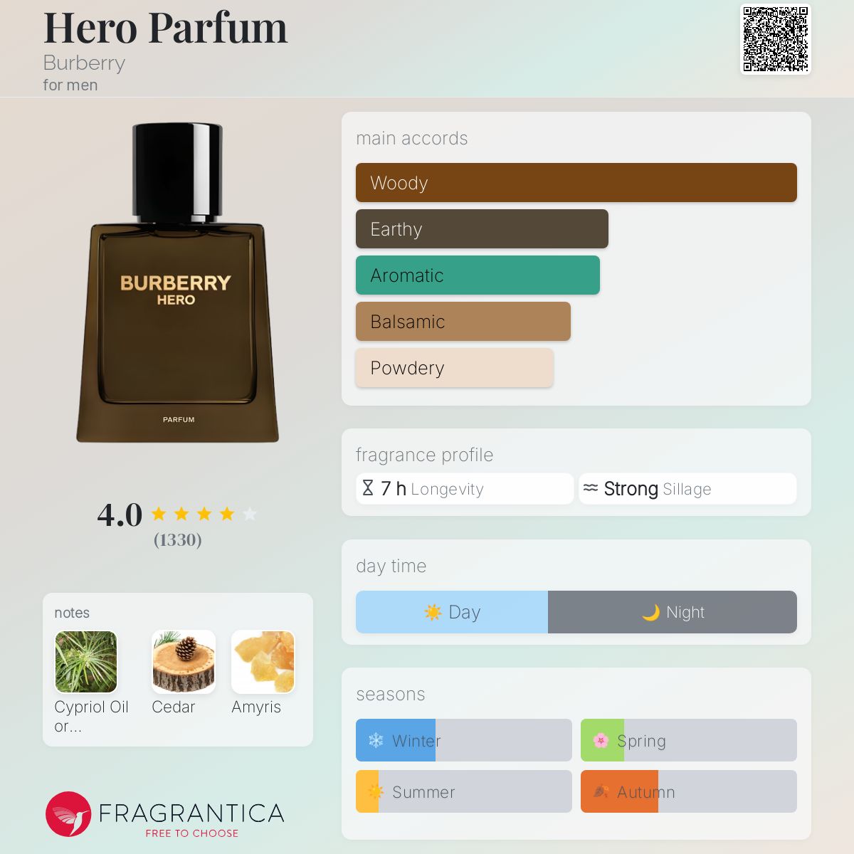 Burberry Hero Parfum Travel Spray