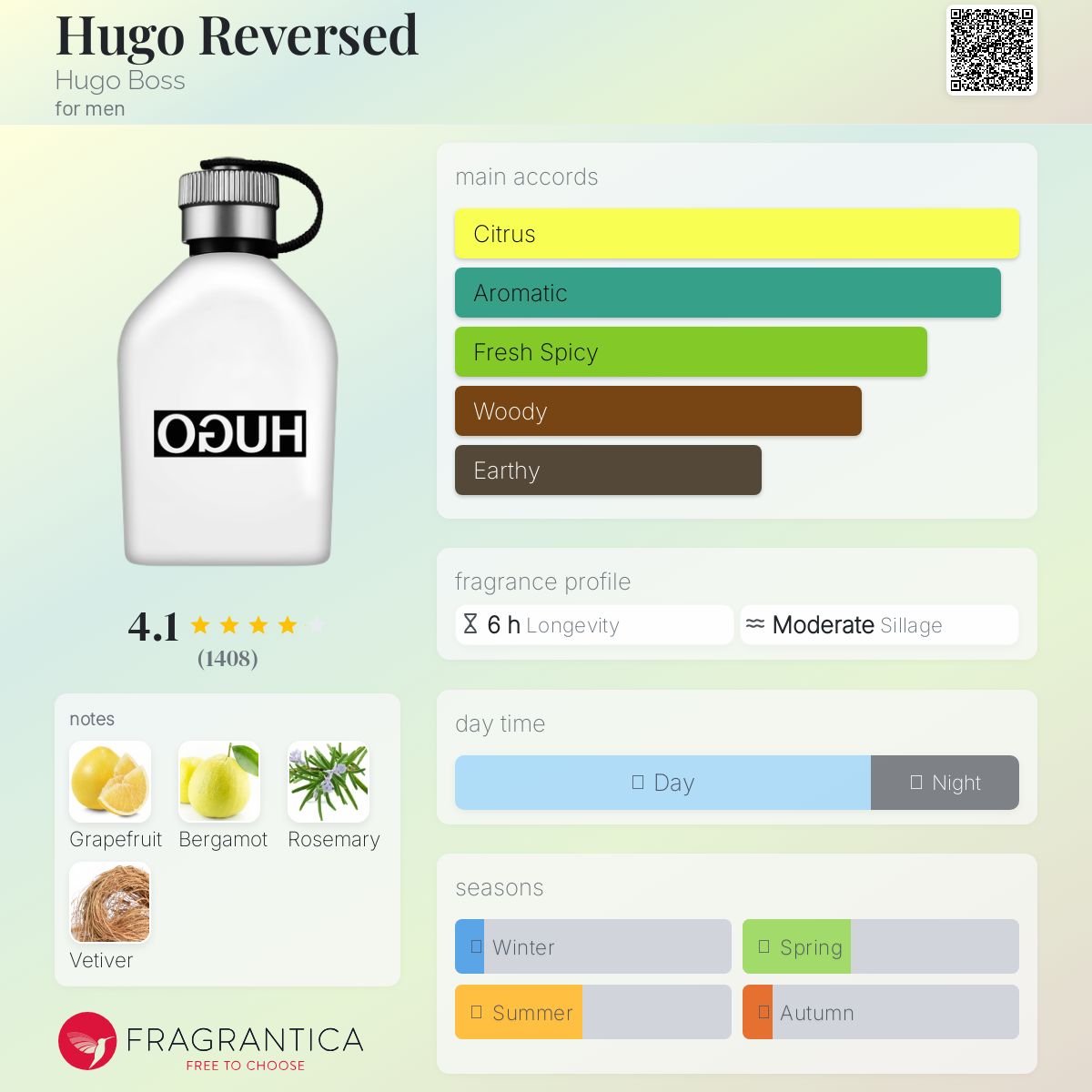 Hugo Boss Hugo Reversed EDT Travel Spray