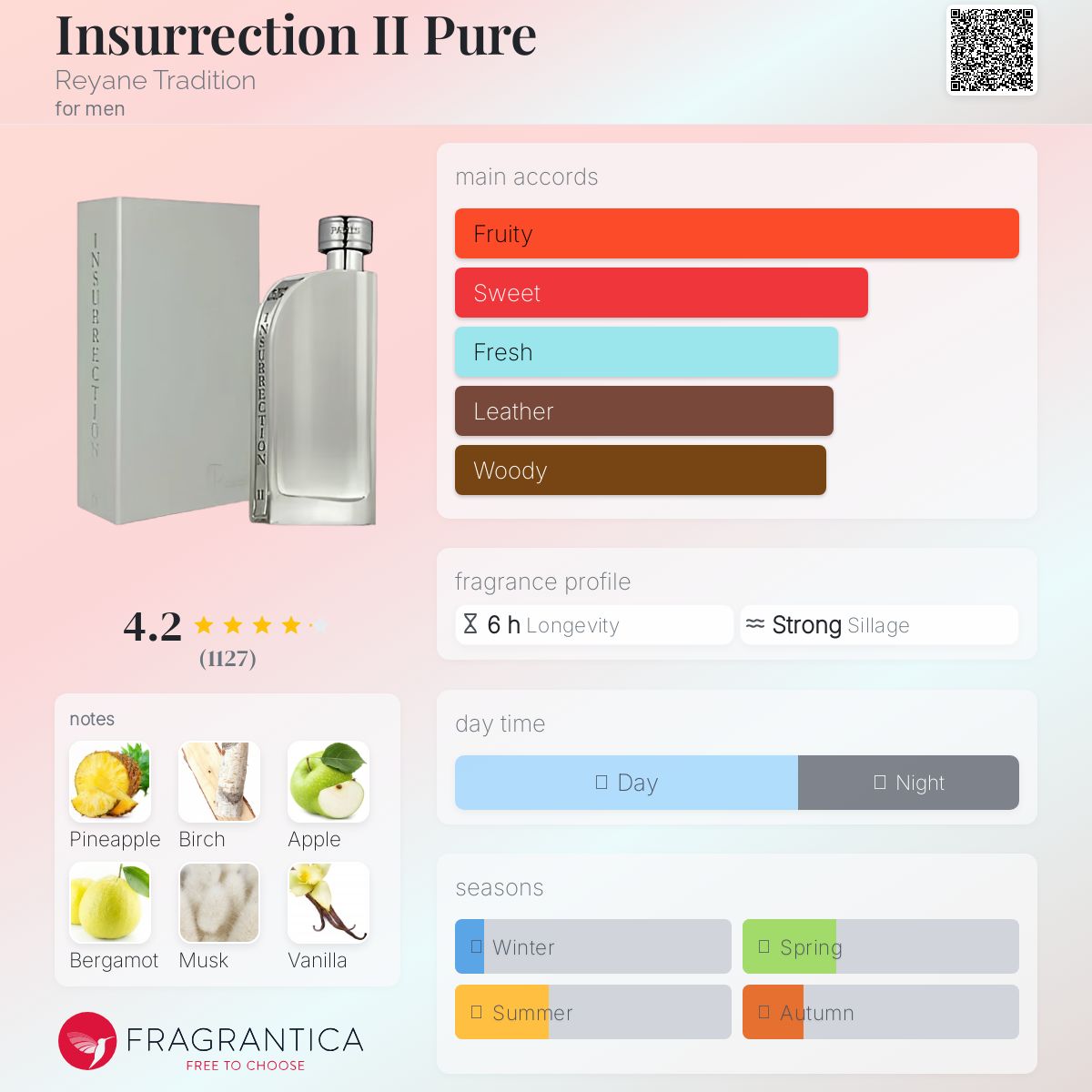 Reyane Tradition Insurrection II Pure Travel Spray
