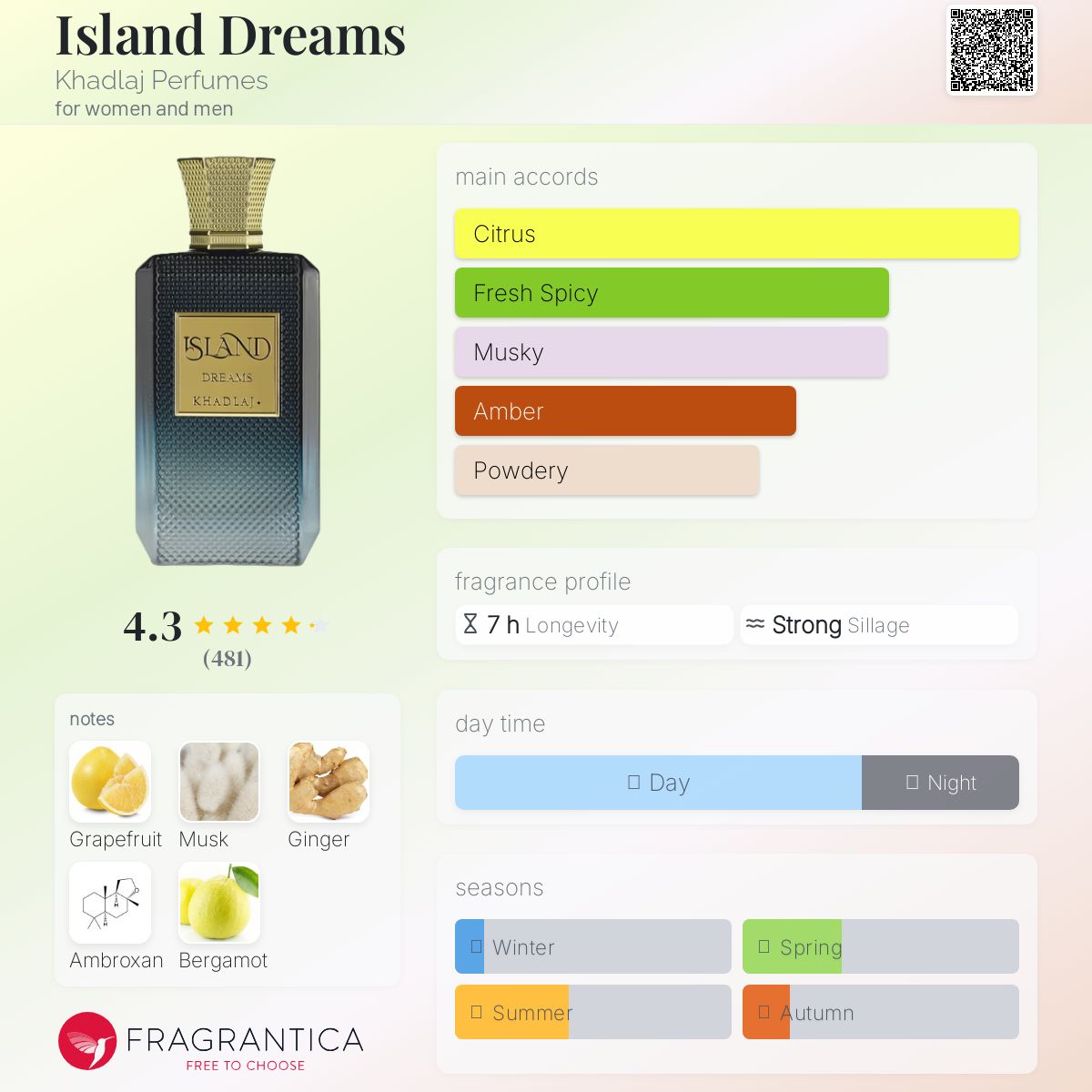 Khadlaj Island Dreams Extrait de Parfum Travel Spray