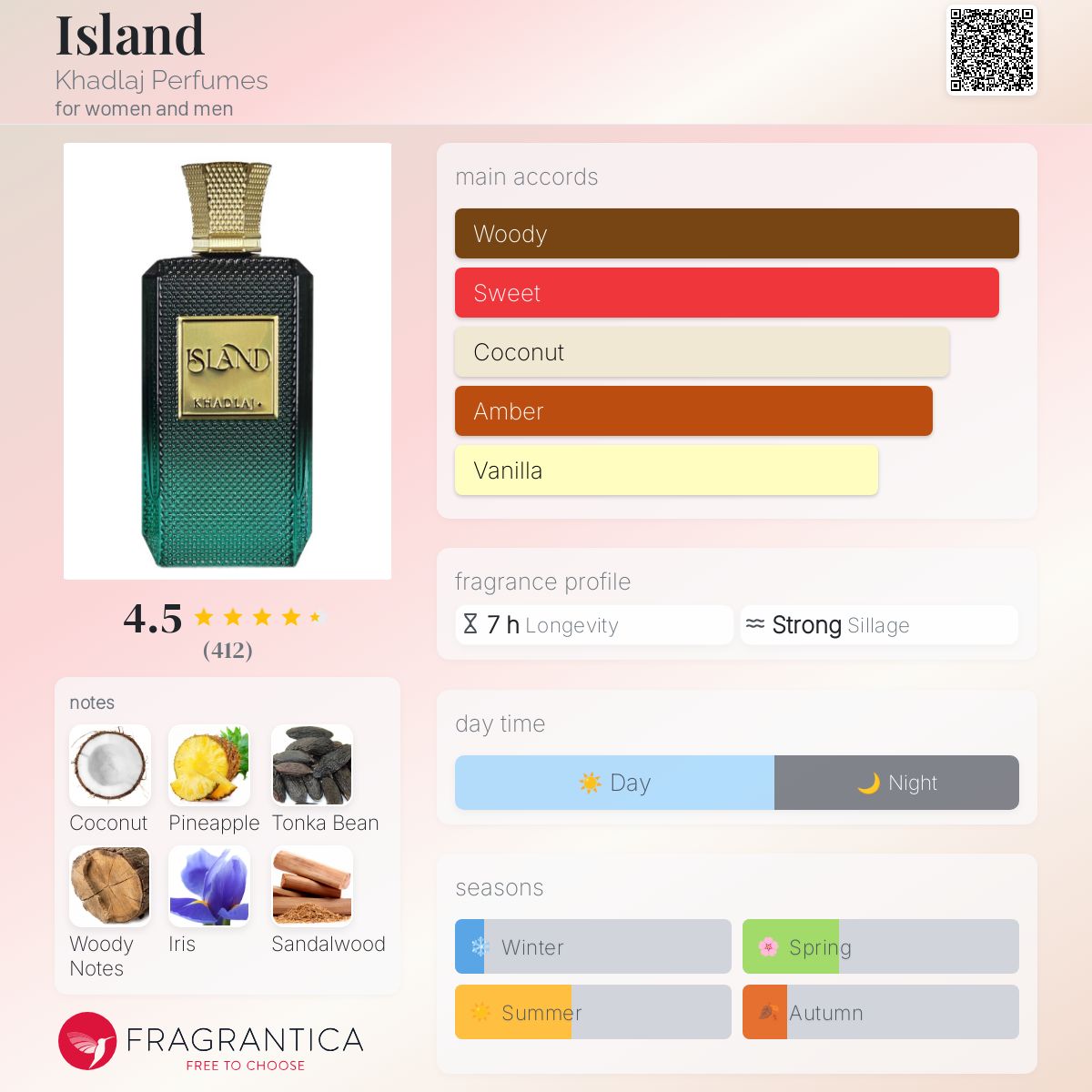 Khadlaj Island Extrait de Parfum Travel Spray