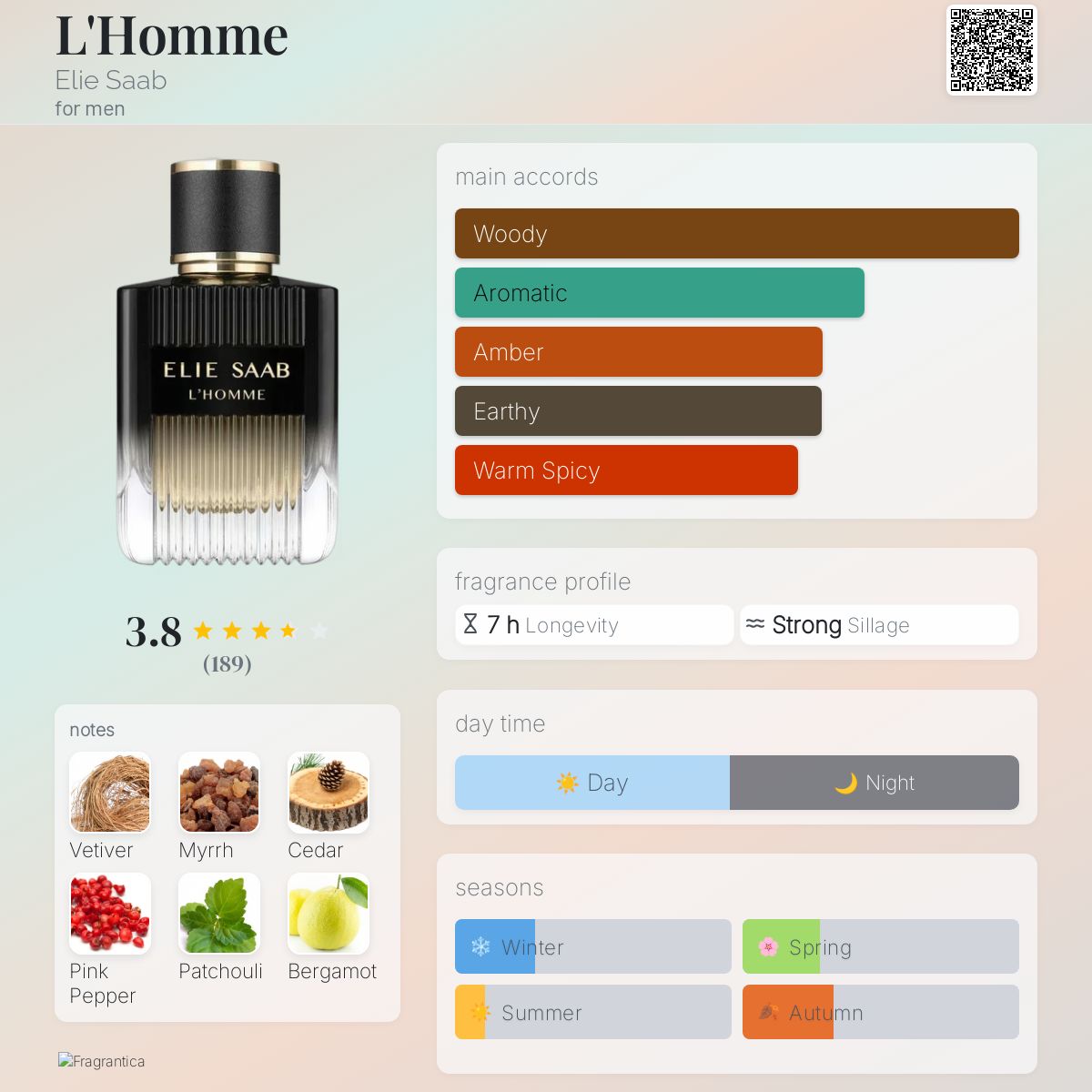 Elie Saab L'Homme Travel Spray