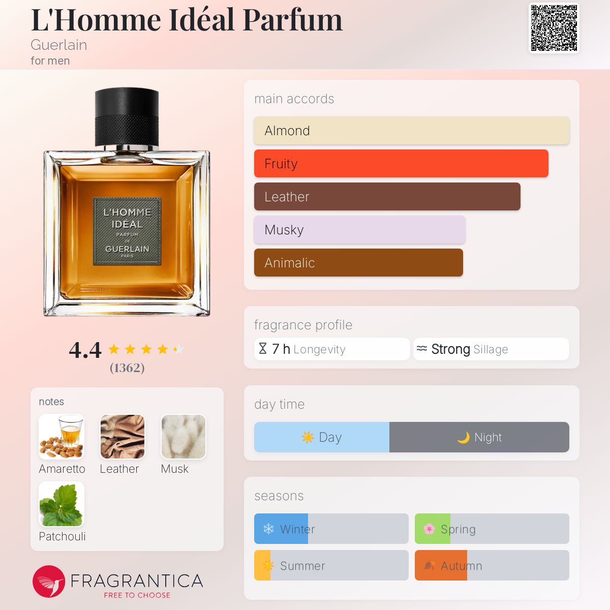 Guerlain L'Homme Ideal Parfum Travel Spray