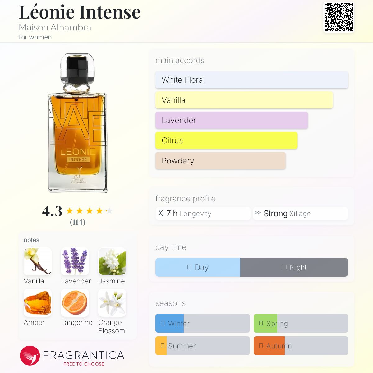 Maison Alhambra Leonie Intense Travel Spray