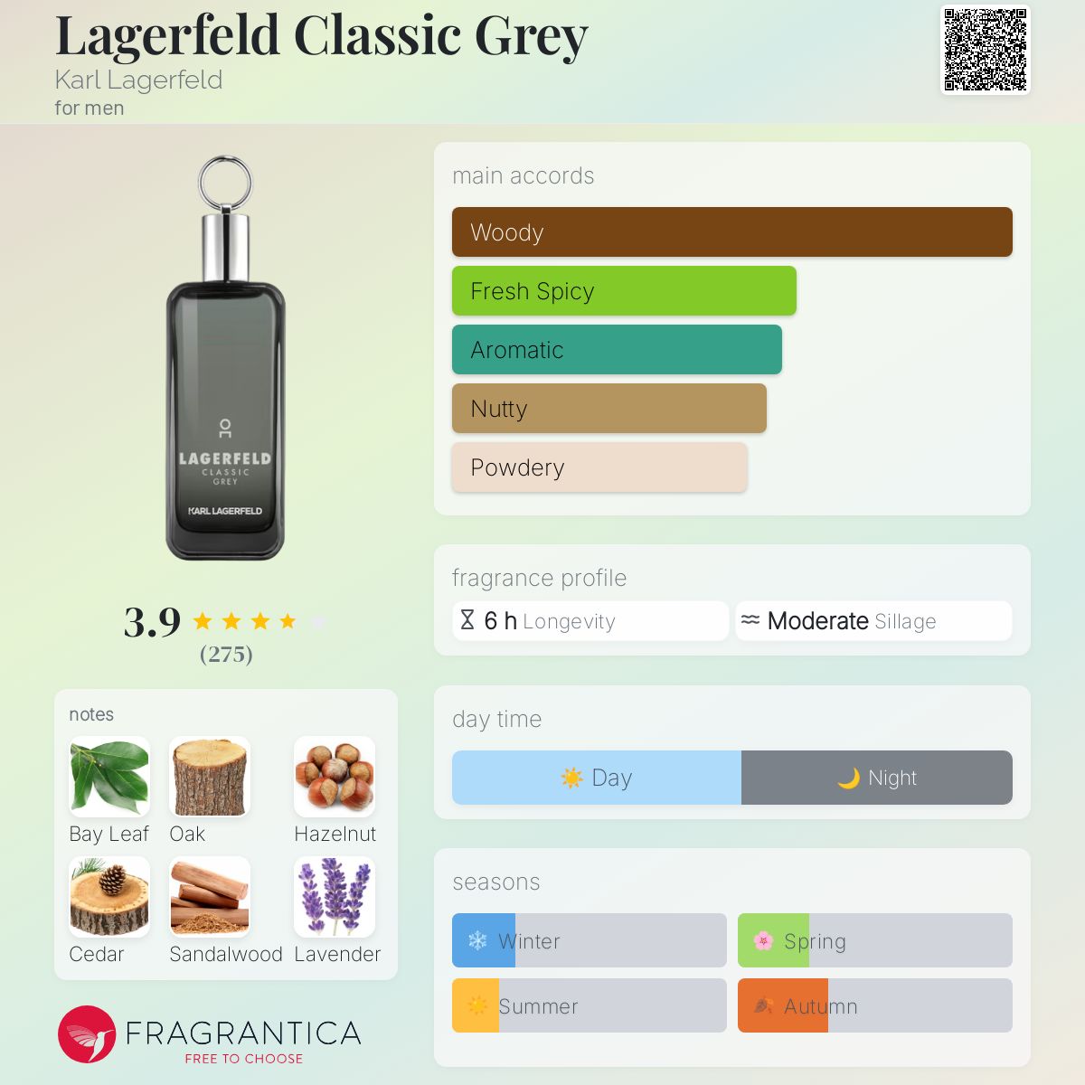 Karl Lagerfeld Lagerfeld Classic Grey Travel Spray