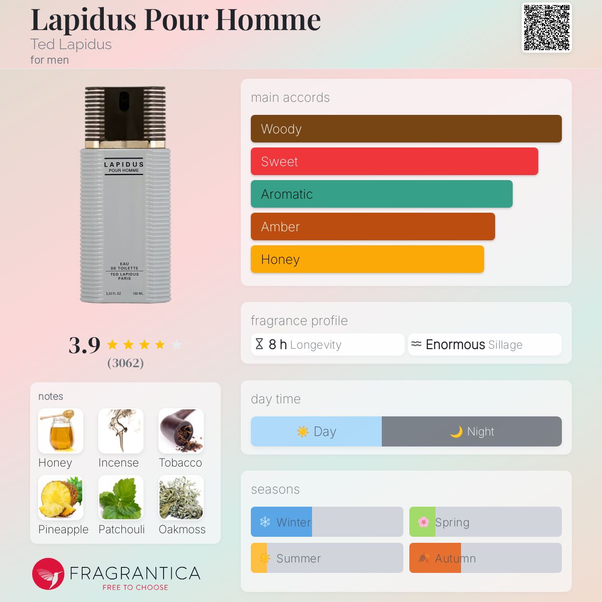 Ted Lapidus Lapidus Pour Homme Travel Spray