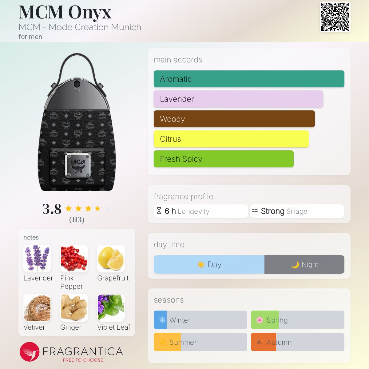 MCM Onyx Travel Spray 5ml