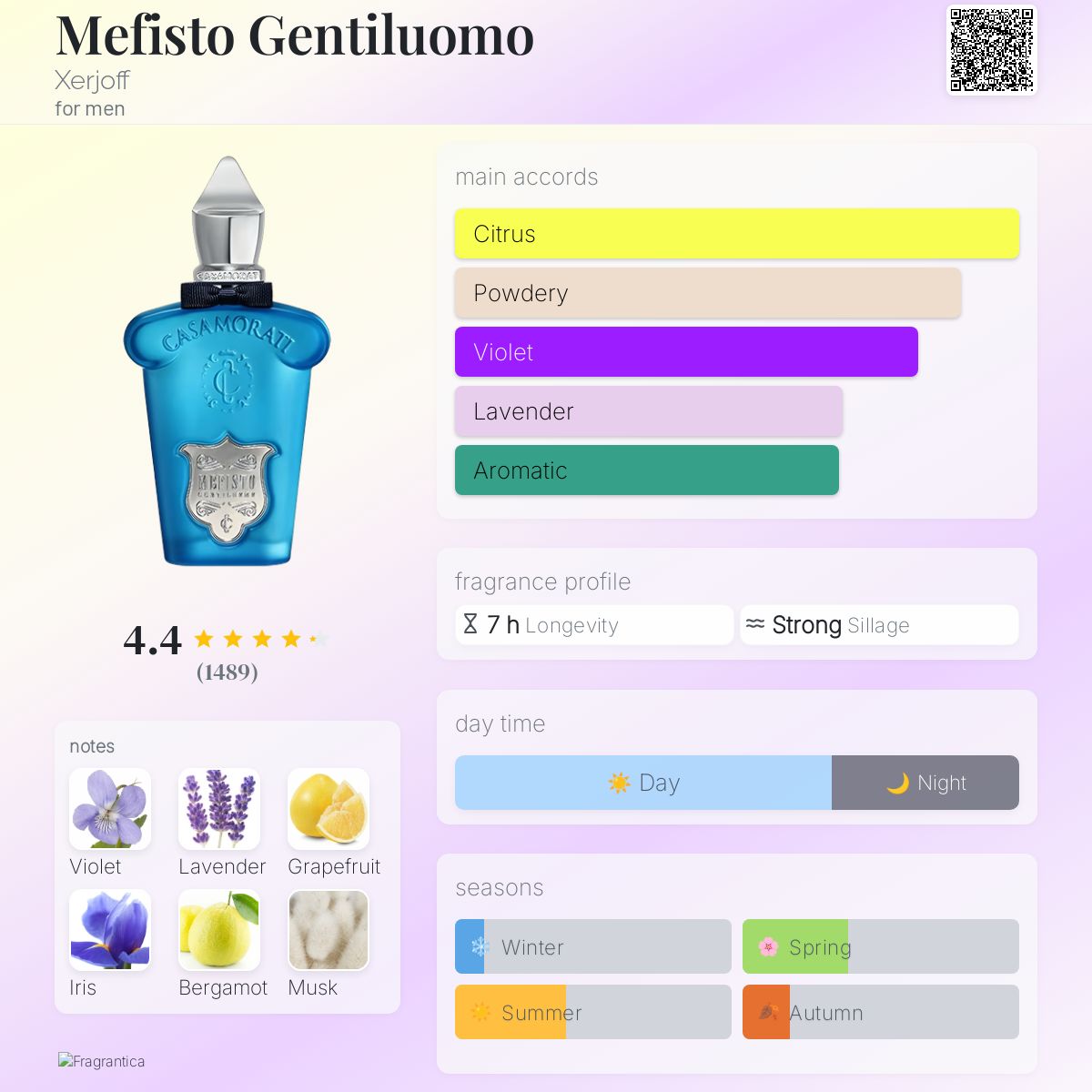 Xerjoff Casamorati 1888 Mefisto Gentiluomo Travel Spray