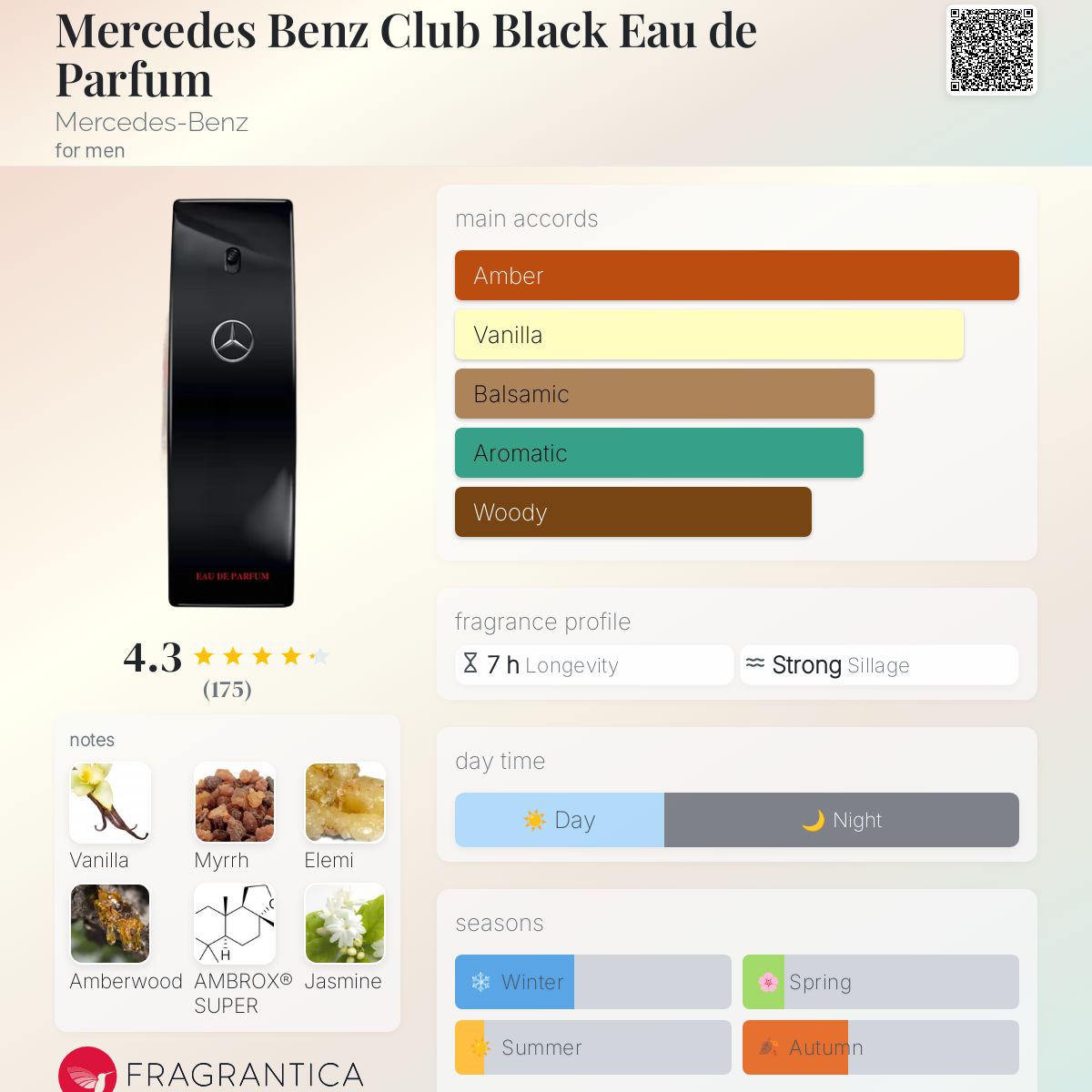 Mercedes Benz Club Black EDP Travel Spray