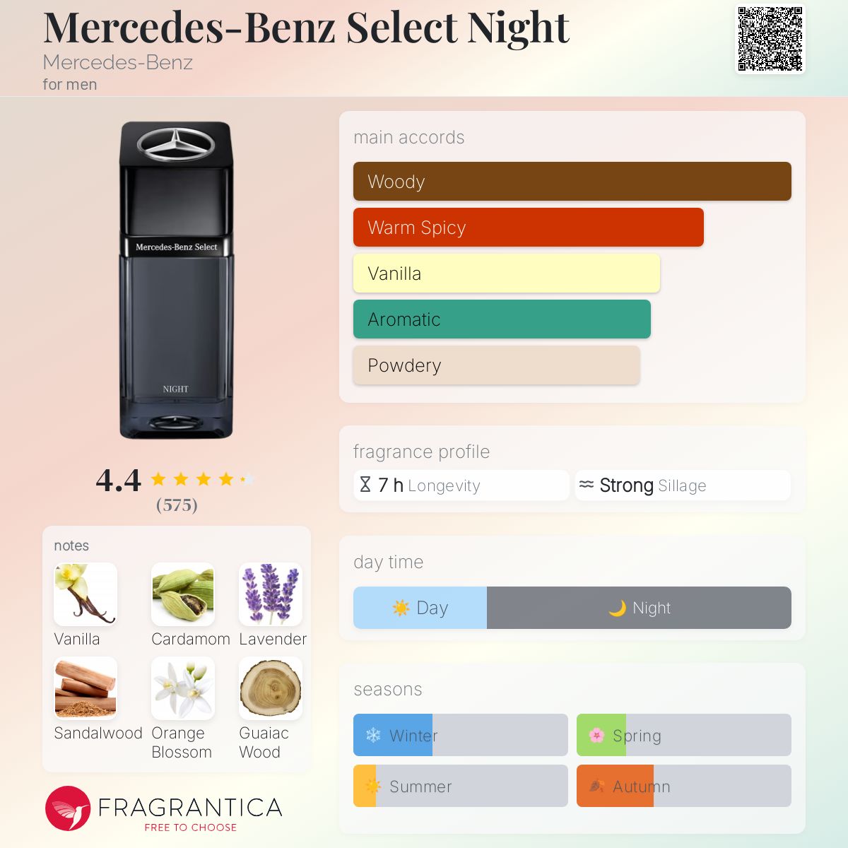 Mercedes Benz Select Night Travel Spray