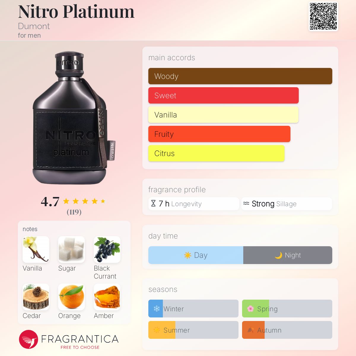 Dumont Nitro Platinum Pour Homme Travel Spray